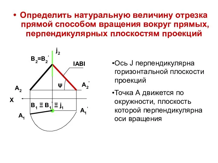 Определить натуральную величину отрезка прямой способом вращения вокруг прямых, перпендикулярных плоскостям проекций