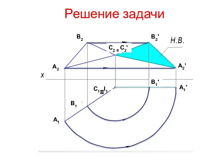 Решение задачи A1 C1≡I1 B1 B1' A1' A2' B2' C2 ≡ C2' B2 A2