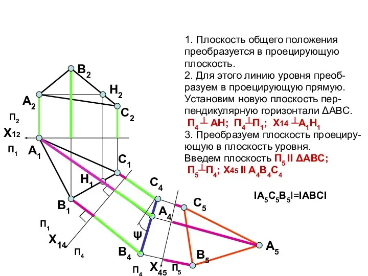 1. Плоскость общего положения преобразуется в проецирующую плоскость. 2. Для этого линию