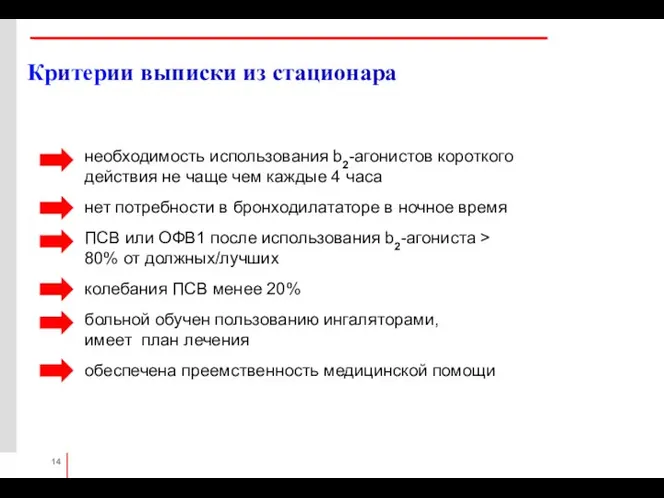 Критерии выписки из стационара необходимость использования b2-агонистов короткого действия не чаще чем