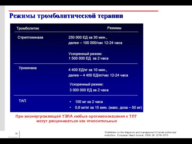 Режимы тромболитической терапии При жизнеугрожающей ТЭЛА любые противопоказания к ТЛТ могут расцениваться