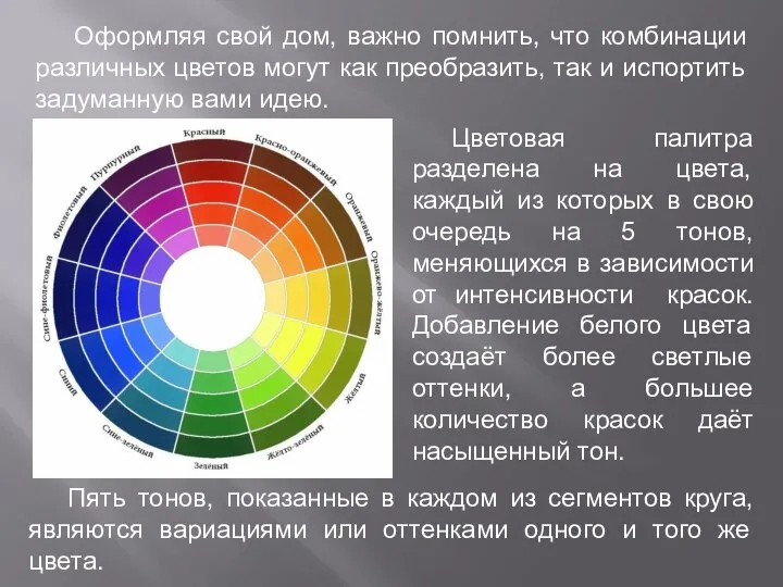 Оформляя свой дом, важно помнить, что комбинации различных цветов могут как преобразить,