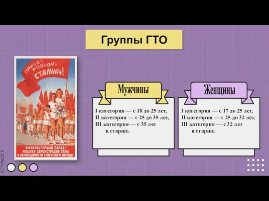 Мужчины Женщины Группы ГТО I категория — с 18 до 25 лет,