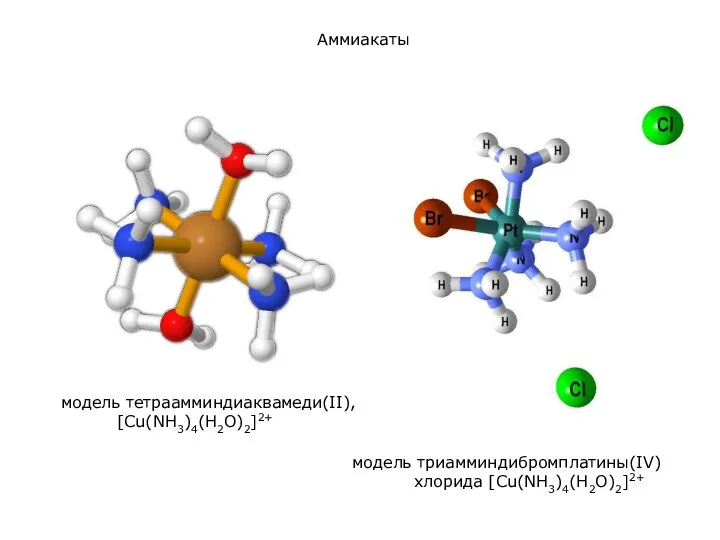 Аммиакаты модель тетраамминдиаквамеди(II), [Cu(NH3)4(H2O)2]2+ модель триамминдибромплатины(IV) хлорида [Cu(NH3)4(H2O)2]2+