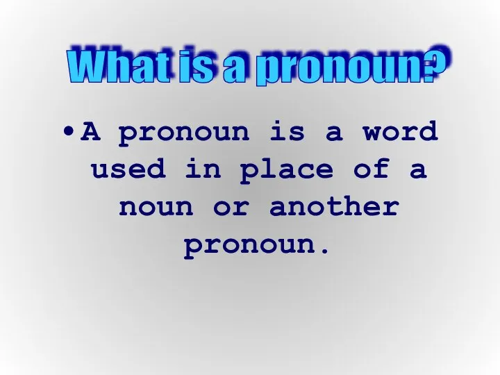 A pronoun is a word used in place of a noun or