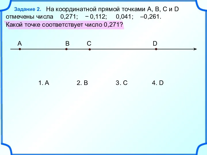 На координатной прямой точками A, B, C и D отмечены числа 0,271;