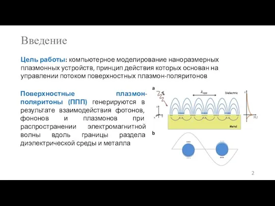 Введение Цель работы: компьютерное моделирование наноразмерных плазмонных устройств, принцип действия которых основан