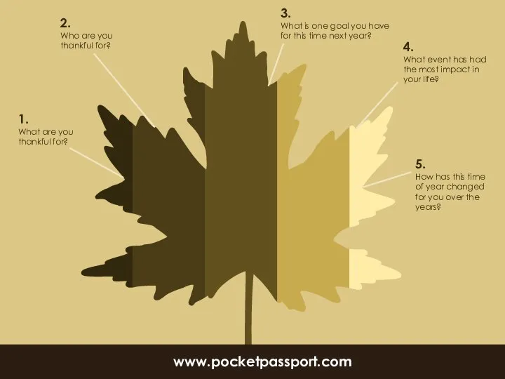 www.pocketpassport.com 1. What are you thankful for? 2. Who are you thankful