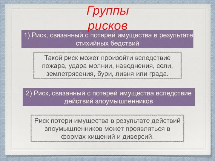 1) Риск, связанный с потерей имущества в результате стихийных бедствий 2) Риск,