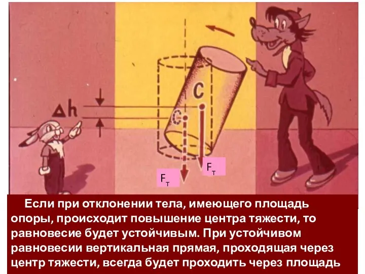 Fт Fт Если при отклонении тела, имеющего площадь опоры, происходит повышение центра