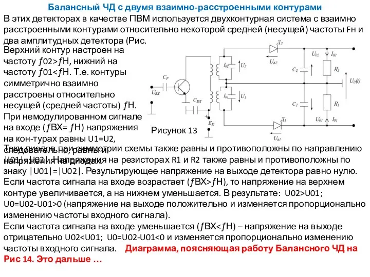 Балансный ЧД с двумя взаимно-расстроенными контурами В этих детекторах в качестве ПВМ