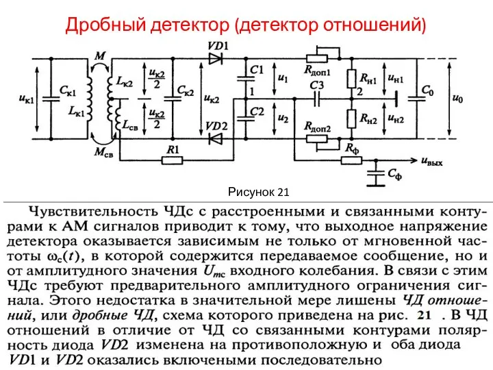 Дробный детектор (детектор отношений) Рисунок 21