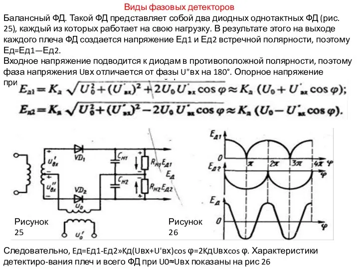 Виды фазовых детекторов Балансный ФД. Такой ФД представляет собой два диодных однотактных