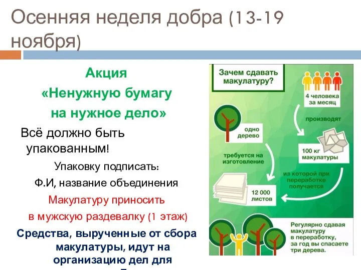 Осенняя неделя добра (13-19 ноября) Акция «Ненужную бумагу на нужное дело» Всё