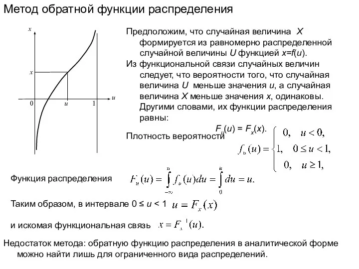 Метод обратной функции распределения Предположим, что случайная величина X формируется из равномерно