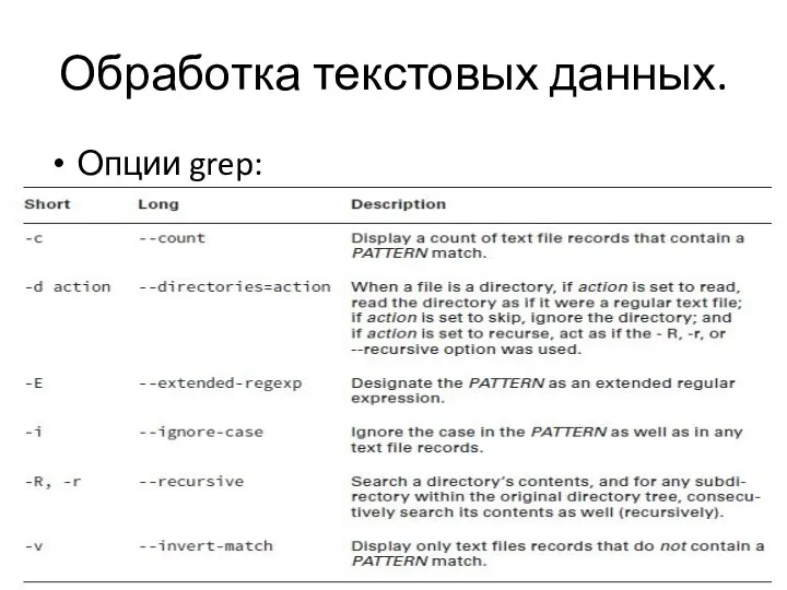 Обработка текстовых данных. Опции grep: