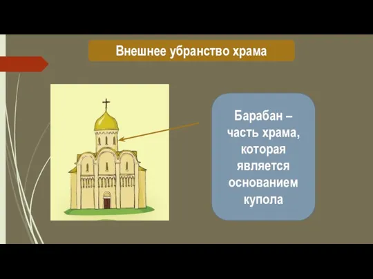 Внешнее убранство храма Барабан – часть храма, которая является основанием купола