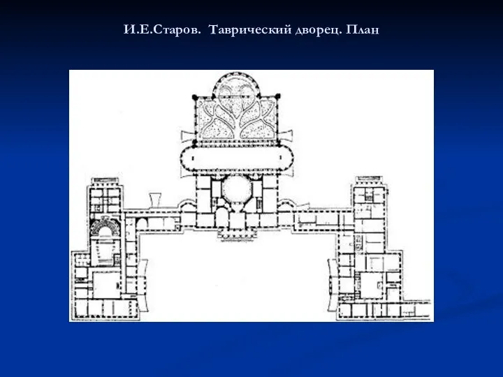 И.Е.Старов. Таврический дворец. План