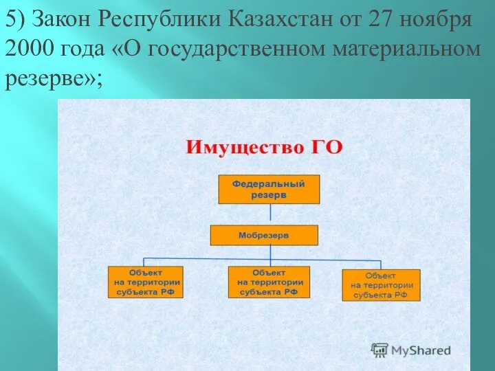 5) Закон Республики Казахстан от 27 ноября 2000 года «О государственном материальном резерве»;