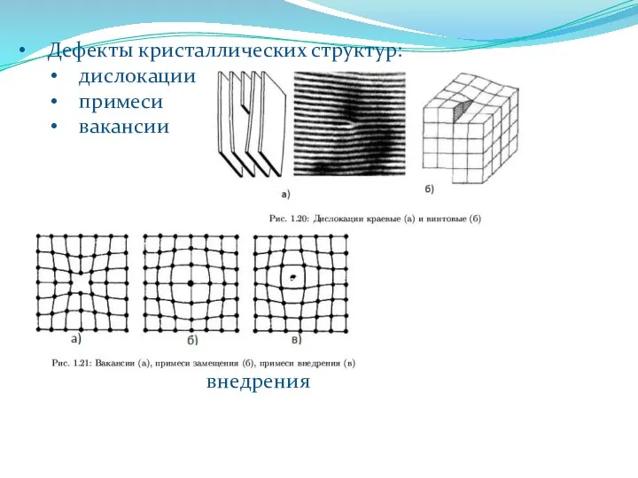 Дефекты кристаллических структур: дислокации примеси вакансии дислокации: краевые винтовые примеси: замещения внедрения
