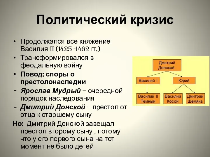 Политический кризис Продолжался все княжение Василия II (1425 -1462 гг.) Трансформировался в