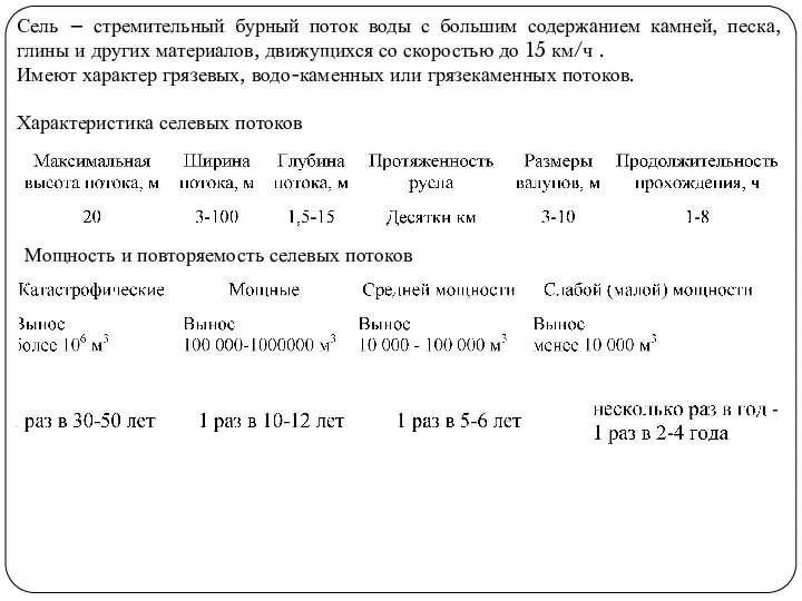 Сель – стремительный бурный поток воды с большим содержанием камней, песка, глины