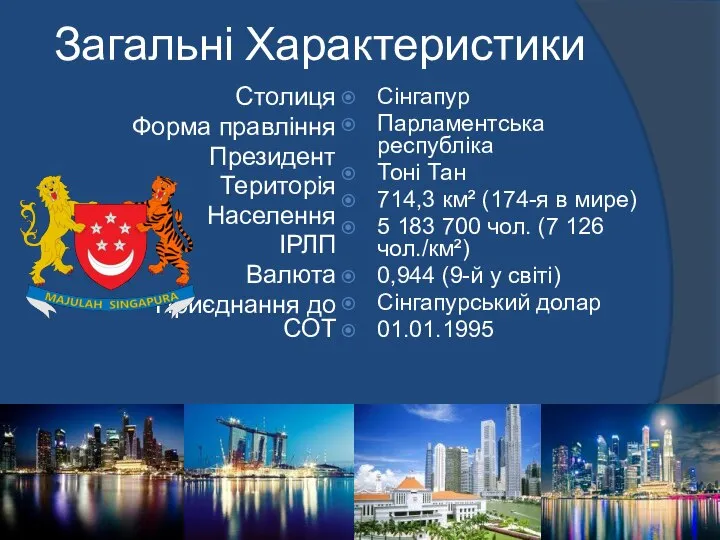 Загальні Характеристики Столиця Форма правління Президент Територія Населення ІРЛП Валюта Приєднання до