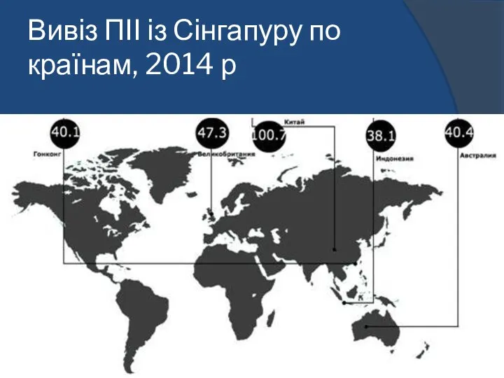 Вивіз ПІІ із Сінгапуру по країнам, 2014 р