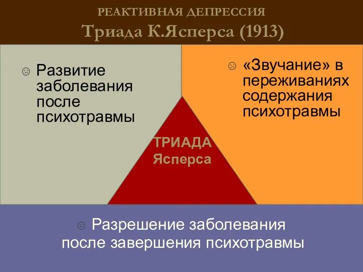 РЕАКТИВНАЯ ДЕПРЕССИЯ Триада К.Ясперса (1913) Разрешение заболевания после завершения психотравмы ТРИАДА Ясперса