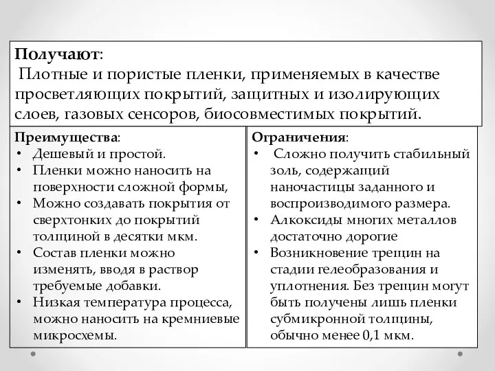 Преимущества: Дешевый и простой. Пленки можно наносить на поверхности сложной формы, Можно