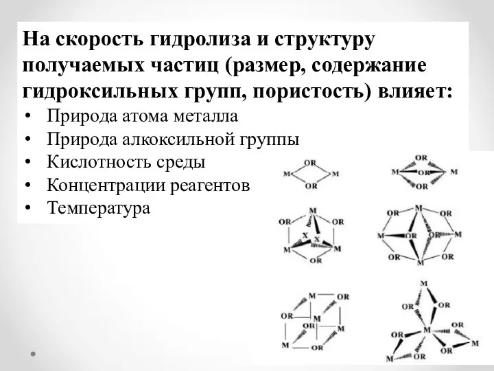 На скорость гидролиза и структуру получаемых частиц (размер, содержание гидроксильных групп, пористость)