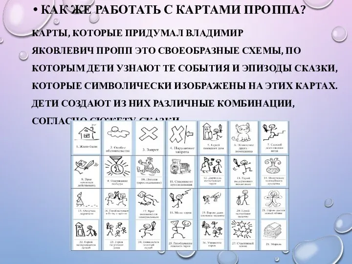 КАК ЖЕ РАБОТАТЬ С КАРТАМИ ПРОППА? КАРТЫ, КОТОРЫЕ ПРИДУМАЛ ВЛАДИМИР ЯКОВЛЕВИЧ ПРОПП