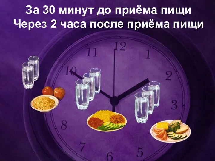 За 30 минут до приёма пищи Через 2 часа после приёма пищи