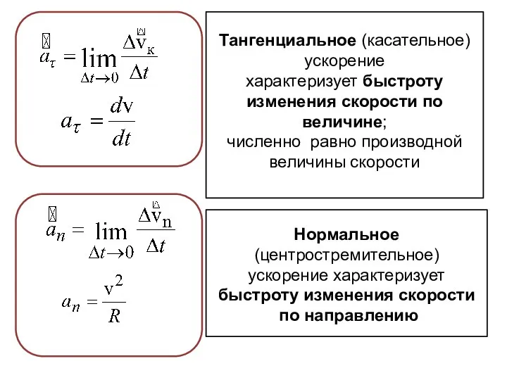 Тангенциальное (касательное) ускорение характеризует быстроту изменения скорости по величине; численно равно производной