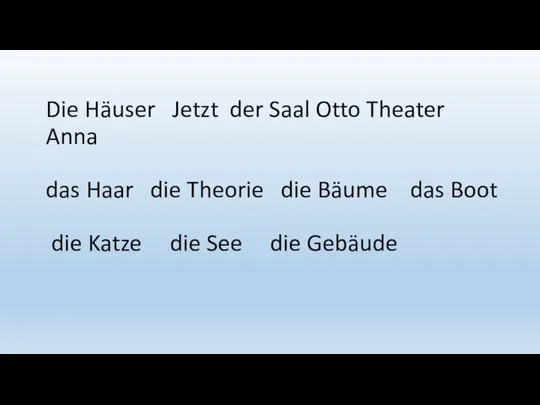 Die Häuser Jetzt der Saal Otto Theater Anna das Haar die Theorie