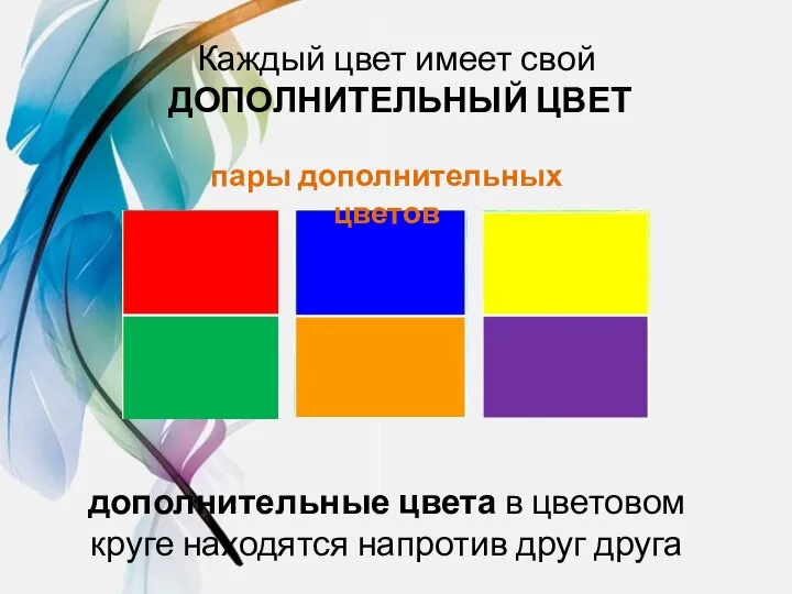 Каждый цвет имеет свой ДОПОЛНИТЕЛЬНЫЙ ЦВЕТ дополнительные цвета в цветовом круге находятся