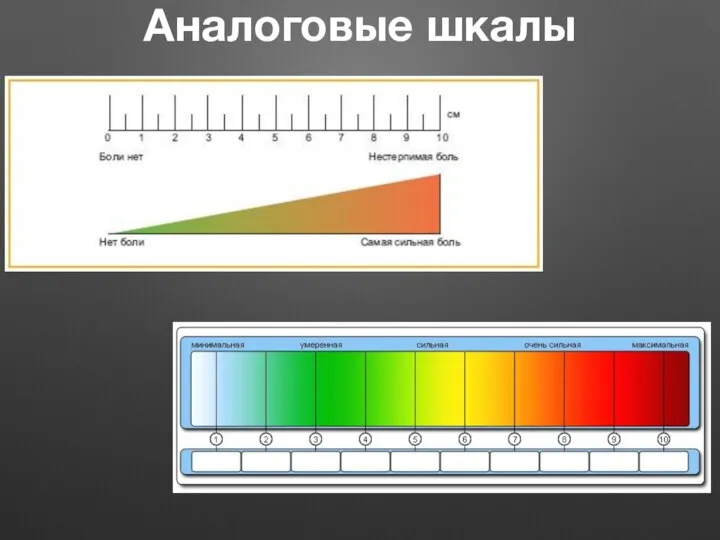 Аналоговые шкалы