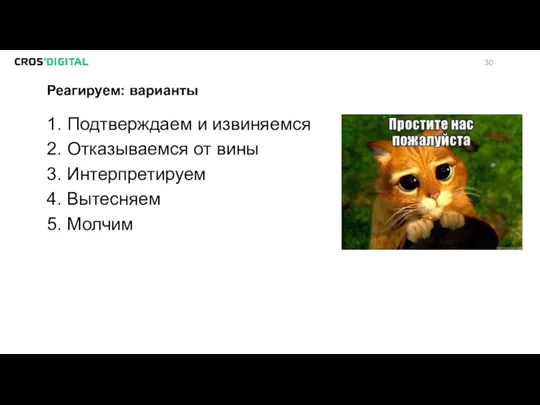 Реагируем: варианты 1. Подтверждаем и извиняемся 2. Отказываемся от вины 3. Интерпретируем 4. Вытесняем 5. Молчим