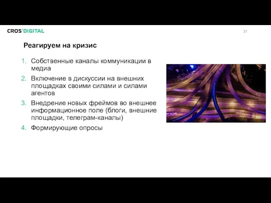 Реагируем на кризис Собственные каналы коммуникации в медиа Включение в дискуссии на