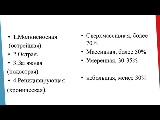 1.Молниеносная (острейшая). 2.Острая. 3.Затяжная (подострая). 4.Рецидивирующая (хроническая). Сверхмассивная, более 70% Массивная, более