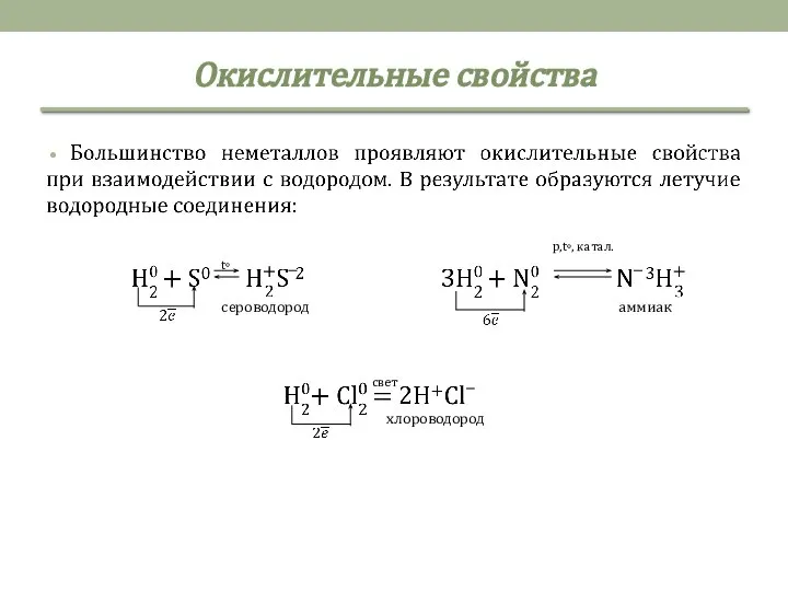 Окислительные свойства сероводород хлороводород аммиак t◦ свет p,t◦, катал.