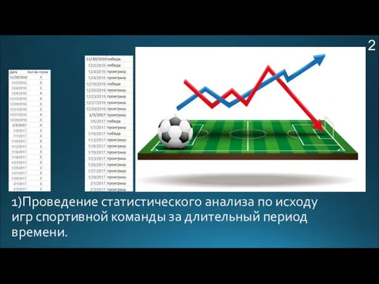 1)Проведение статистического анализа по исходу игр спортивной команды за длительный период времени. 2