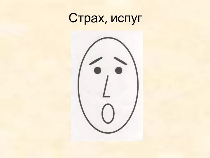 Страх, испуг