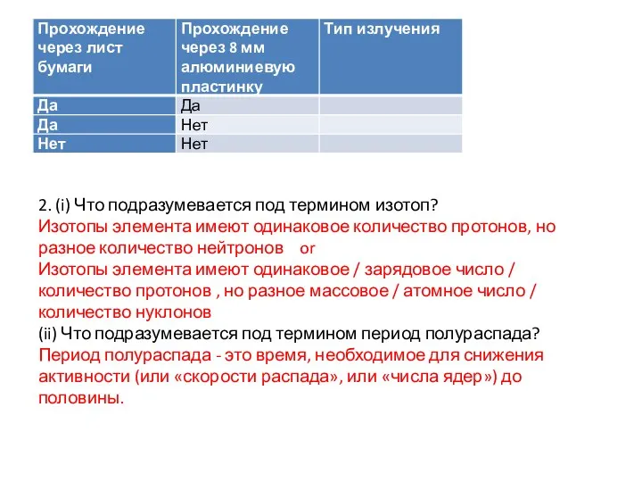 2. (i) Что подразумевается под термином изотоп? Изотопы элемента имеют одинаковое количество