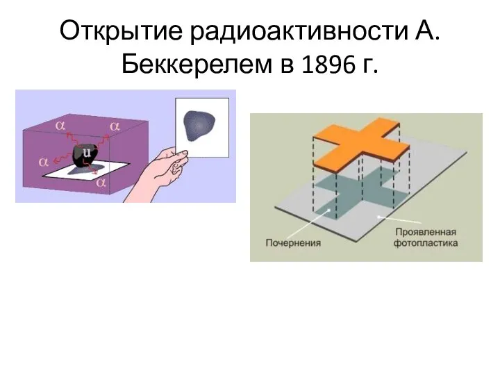 Открытие радиоактивности А.Беккерелем в 1896 г.