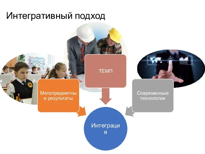 Интегративный подход