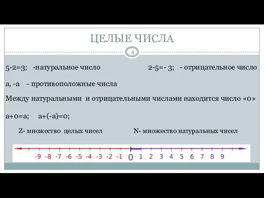 ЦЕЛЫЕ ЧИСЛА 5-2=3; -натуральное число 2-5=- 3; - отрицательное число а, -а