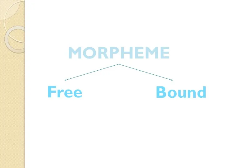 MORPHEME Free Bound