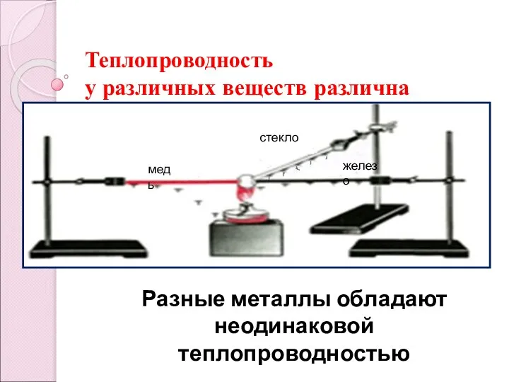 Теплопроводность у различных веществ различна Разные металлы обладают неодинаковой теплопроводностью медь стекло железо