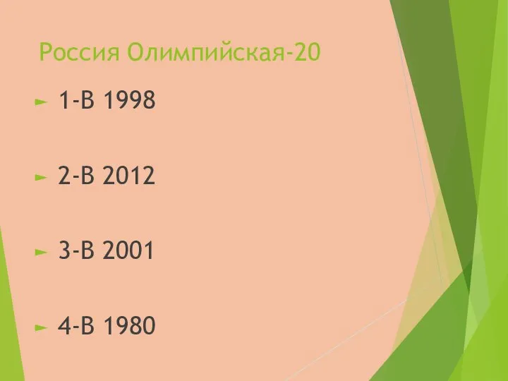 Россия Олимпийская-20 1-В 1998 2-В 2012 3-В 2001 4-В 1980